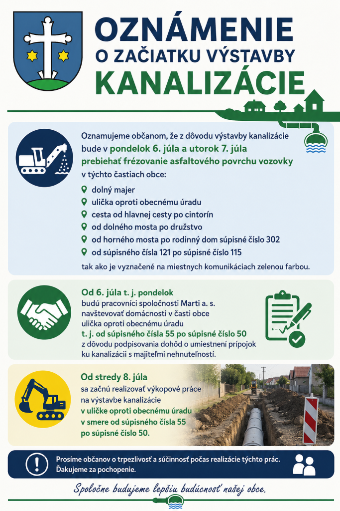 kanalizácia